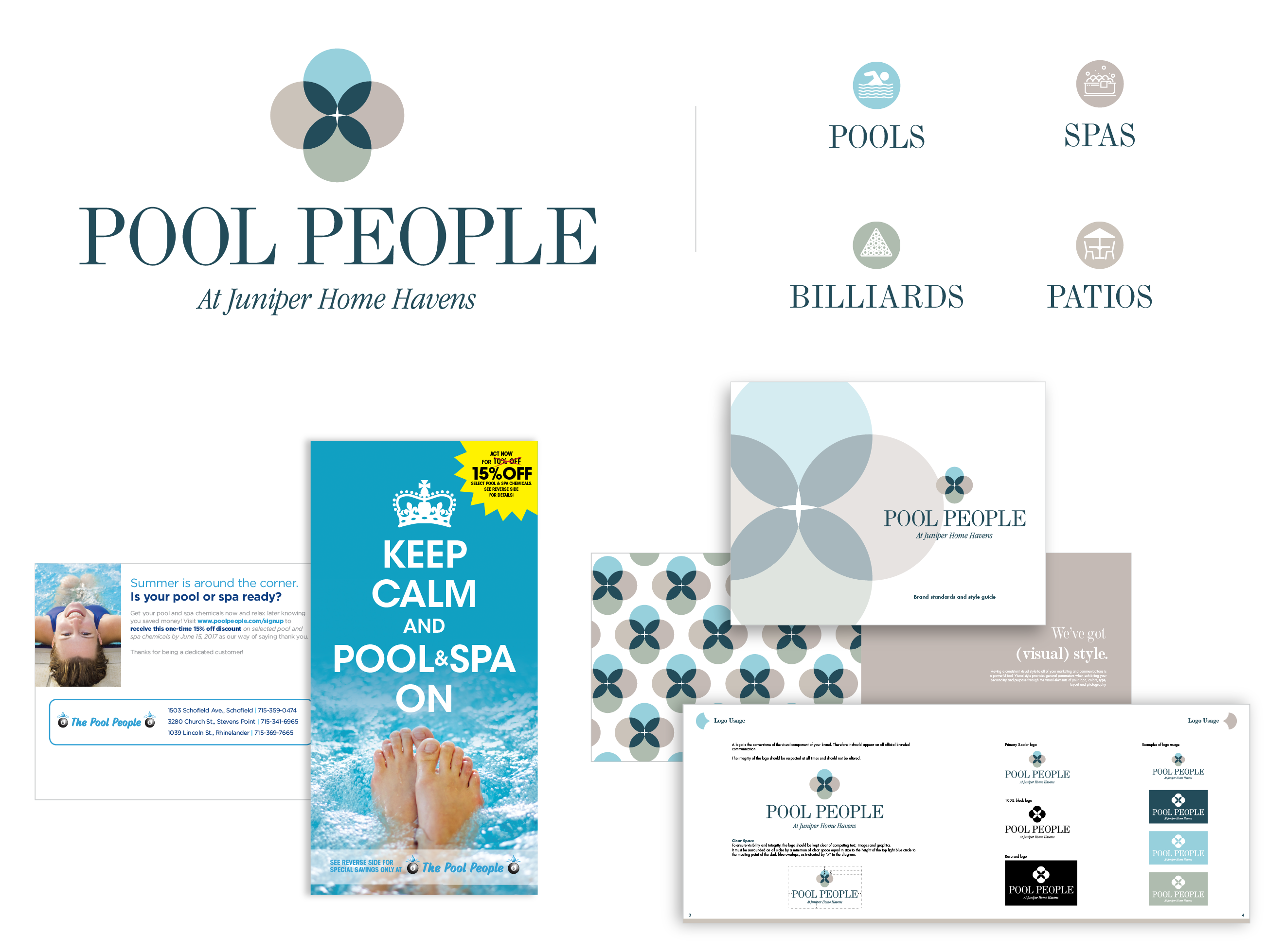 Pool People Identity and Collateral
